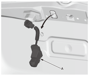 Audio Visual Systems - Service Information